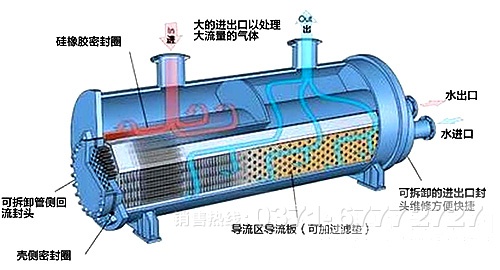 冷却机生产厂家