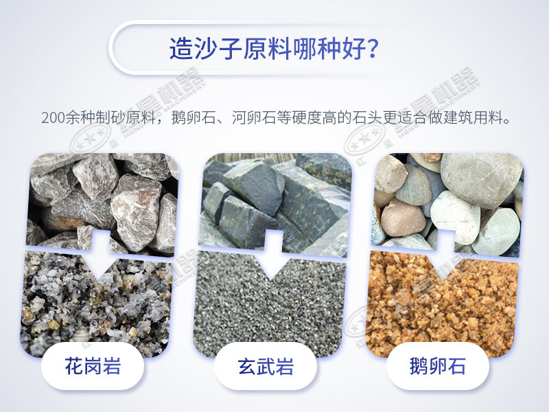 常用的造沙子原料 常用的造沙子原料