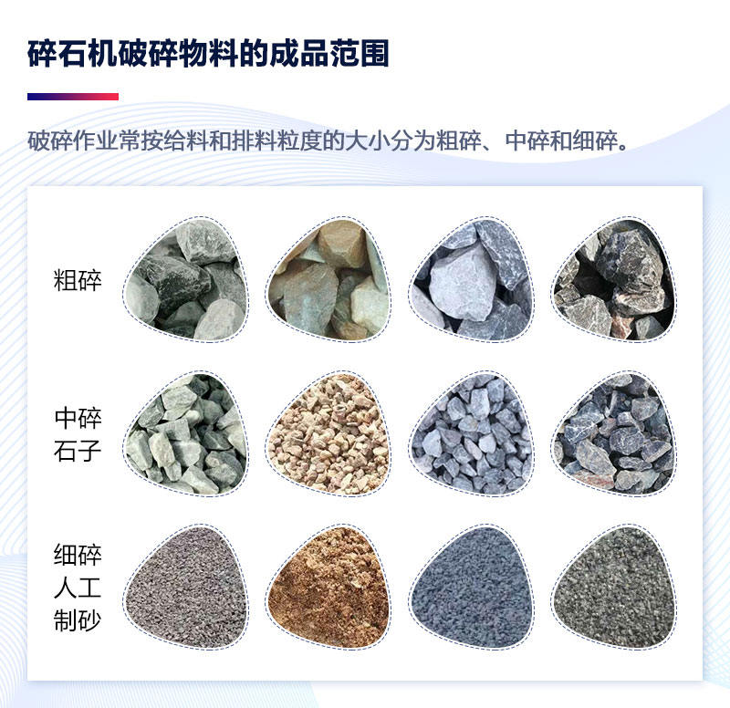 制砂原料