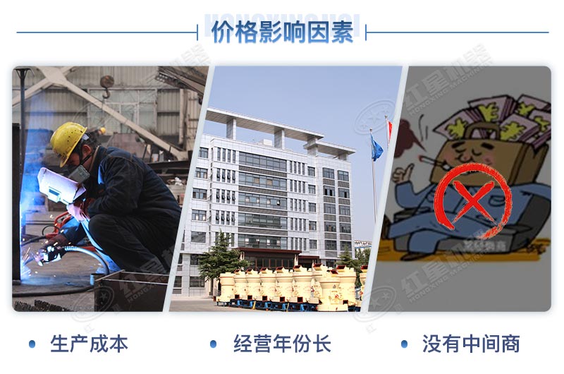 复合式乐竟体育,乐竟体育app下载
价格影响因素 复合式乐竟体育,乐竟体育app下载
价格影响因素
